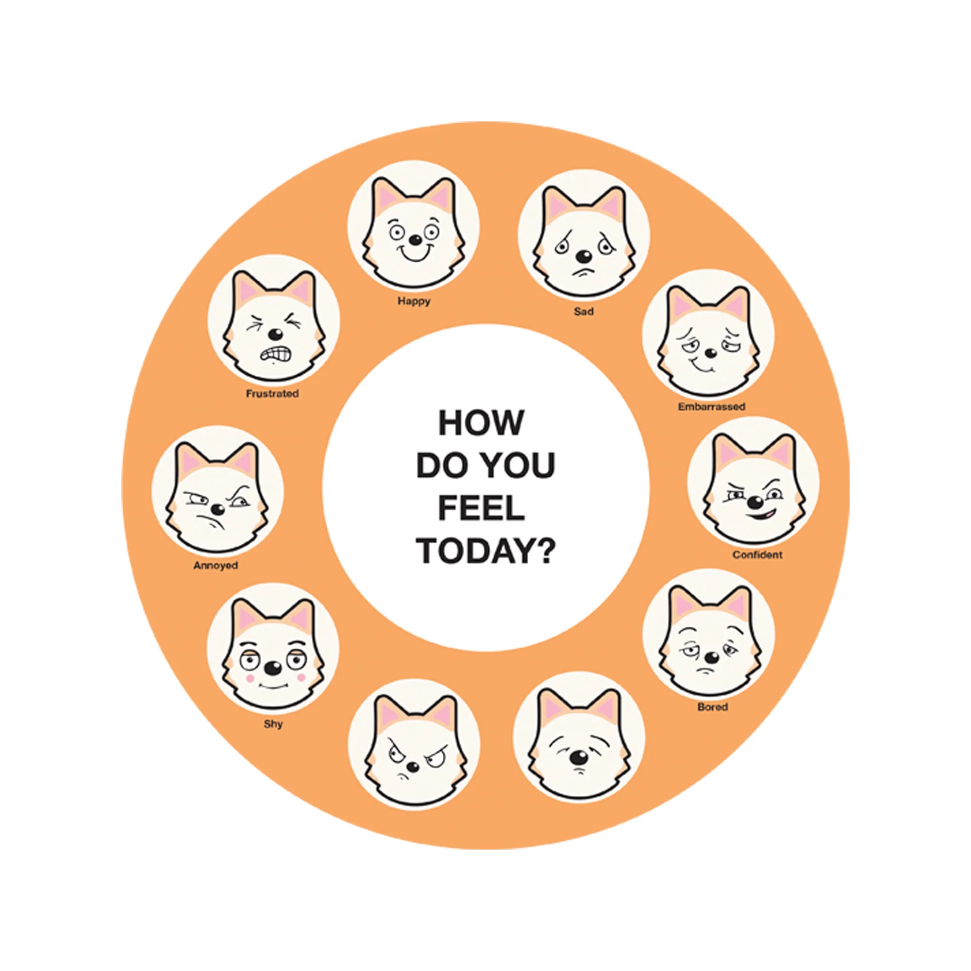 Dry Erase Feeling Chart Dog Faces  - Removable Wall Decal - Image 2