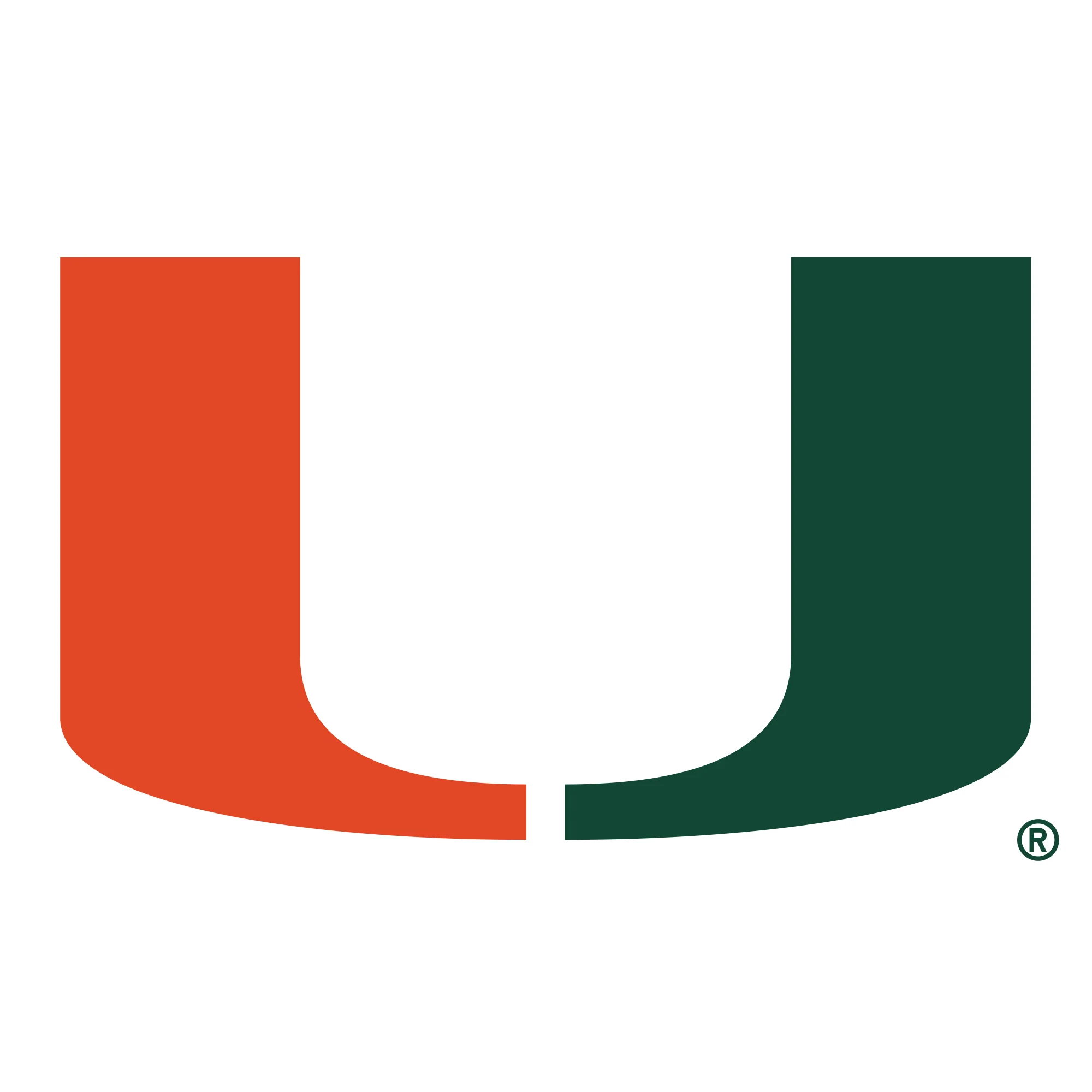 Miami Hurricanes - Logo - Outdoor Wall Decals - Official NCAA - Scratch Resistant Alumigraphics Smooth - Image 2