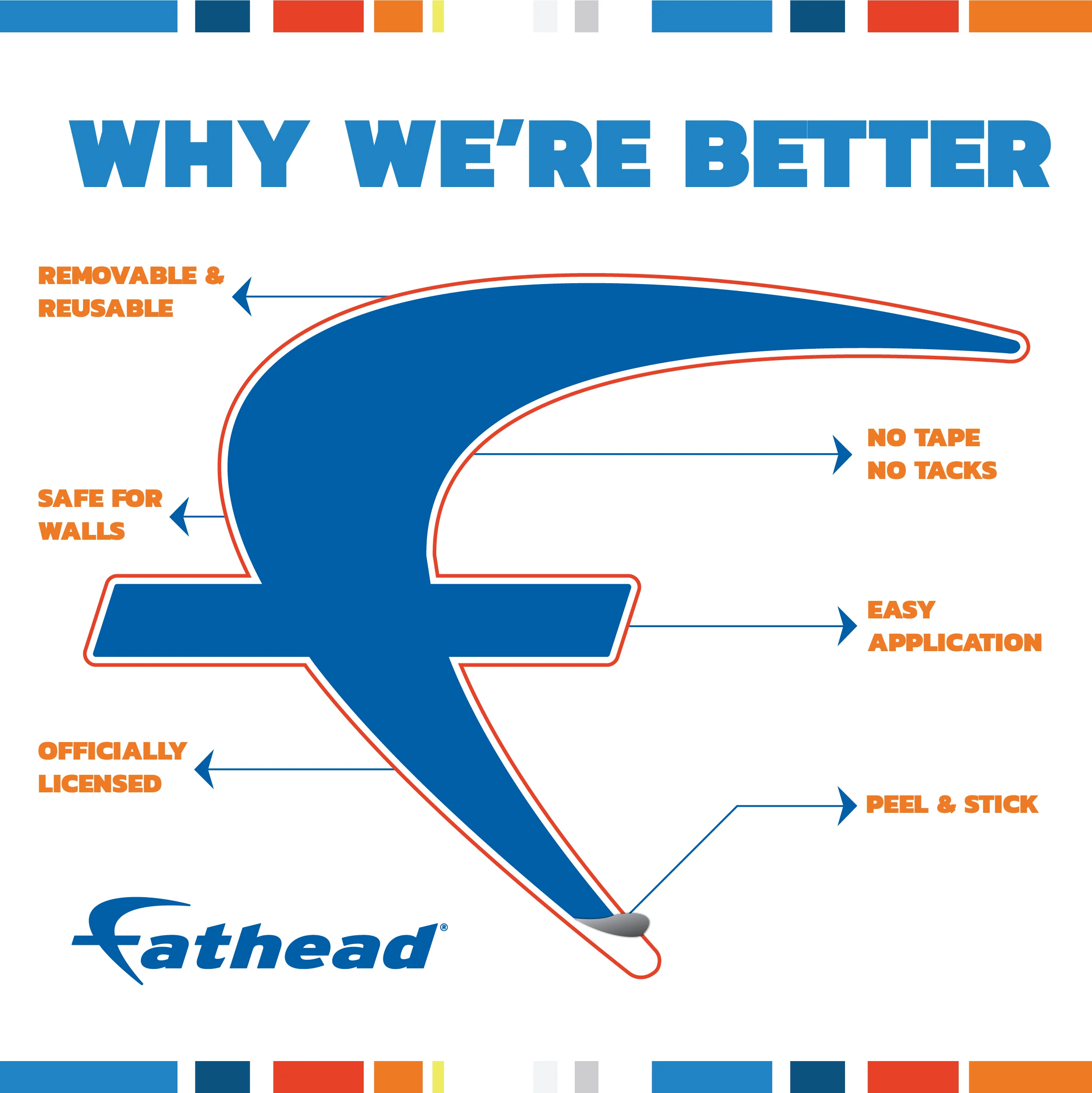 Milwaukee Bucks - Decorate Your Own Christmas Tree - Official NBA - Reusable Vinyl Wall Decals - Image 7